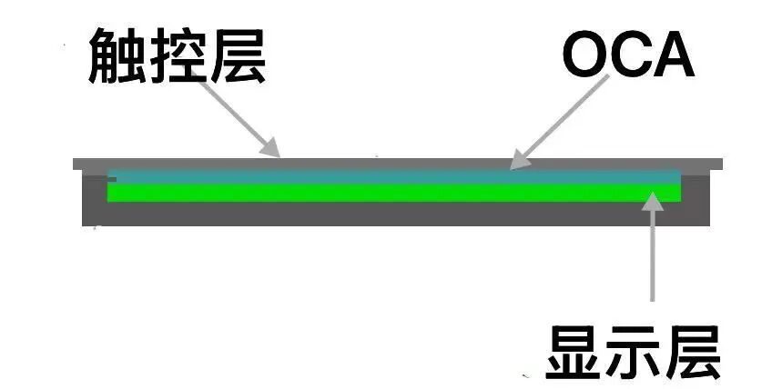 02a2213ac70027166c45c0fcdb41fc0c37dba8357e497163f461e490119a5234 article