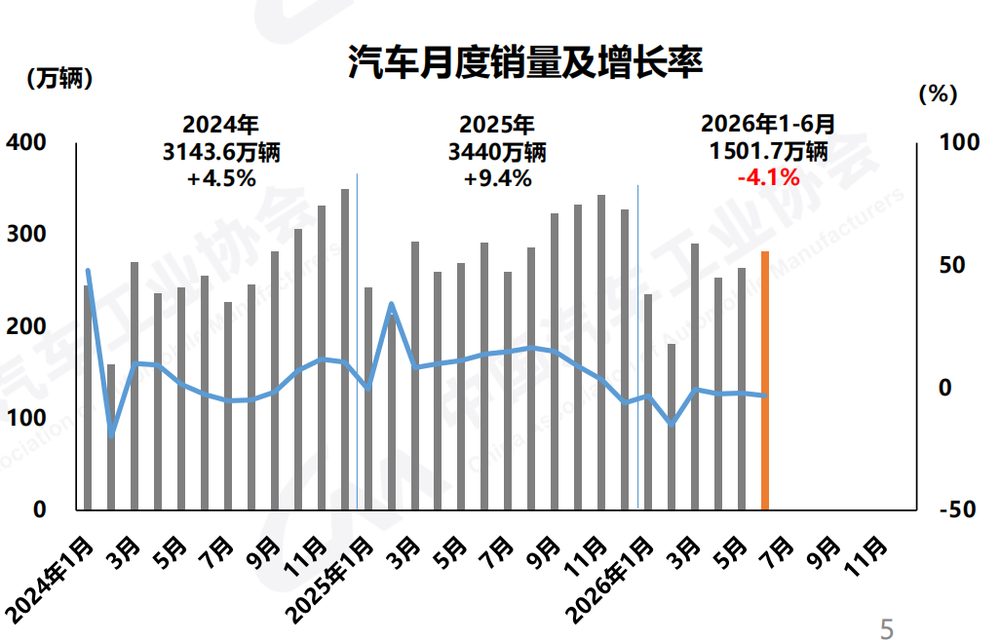 BBAV 2026上半年:裁员关厂,中国市场销量下滑致卖车逼近亏损边缘 8 03a3a150382ff3328bb57da0cc8b6fd668805cd5b7726e6cb3537b55faead9d0 article