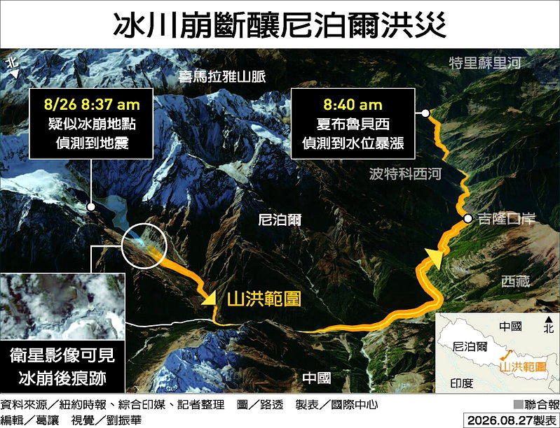 08dc5ad9412b155bc7c64039a8ef339f5ac680754b6eb4c7ae95079b561770ca article