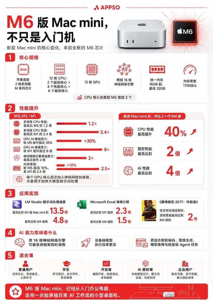 0a69dfc427de376c04953bcdcdb24de80219ad772e44f65564566f7213cce4f6 article