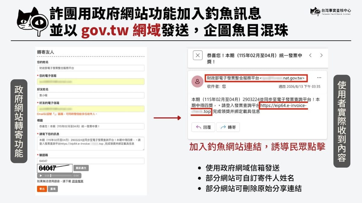 查核記者實測，部分政府網站「轉寄給朋友」功能，可以自行加入訊息，並以「gov.tw」網域的Email發送。