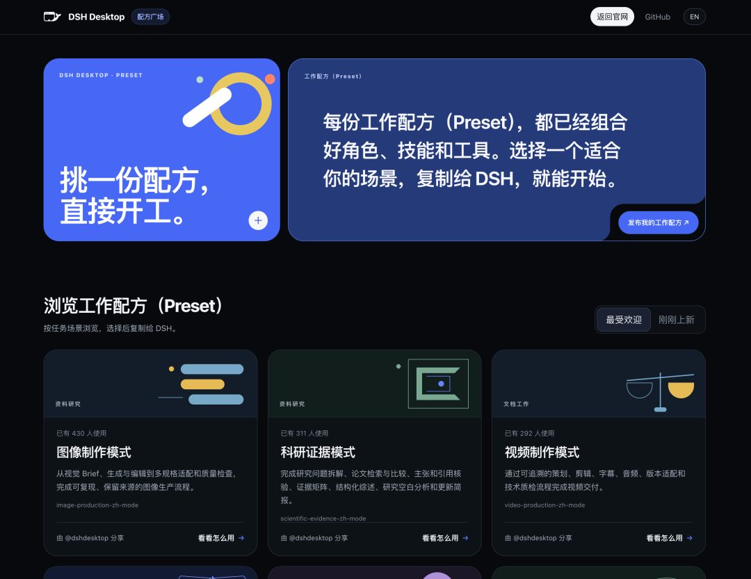 DeepSeek Harness五天口碑反转 靠社区补全插件生态 6 图片