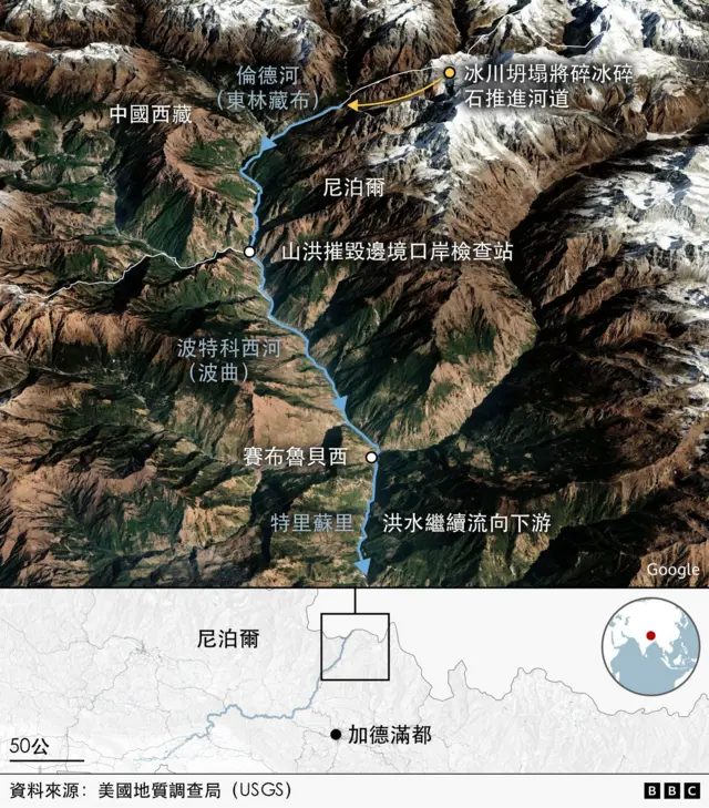 BBC图解显示，一次冰川崩塌将冰块和岩石碎屑冲入西藏与尼泊尔之间的一条河流。