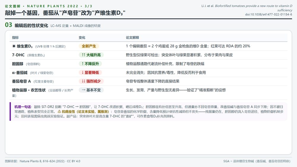 0d5d6bf76f779c66535029b0500d48a491745e32435c8726f24c90378c14691f article