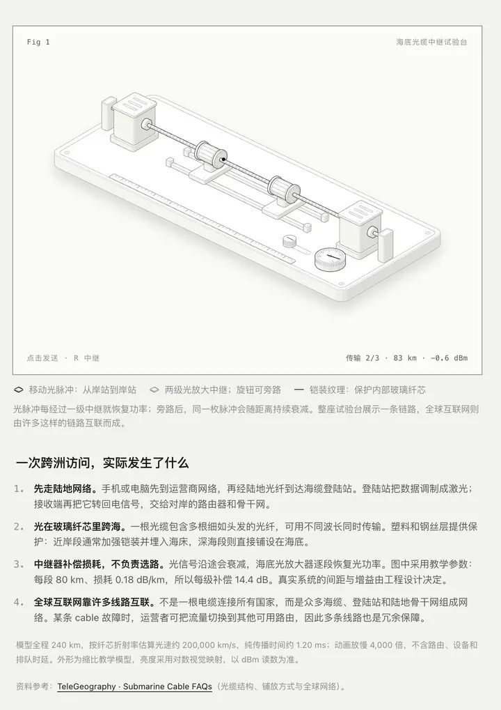 Kimi K3.1 Pro上线 智能指数跃升全球第四 开源第一 14 Image