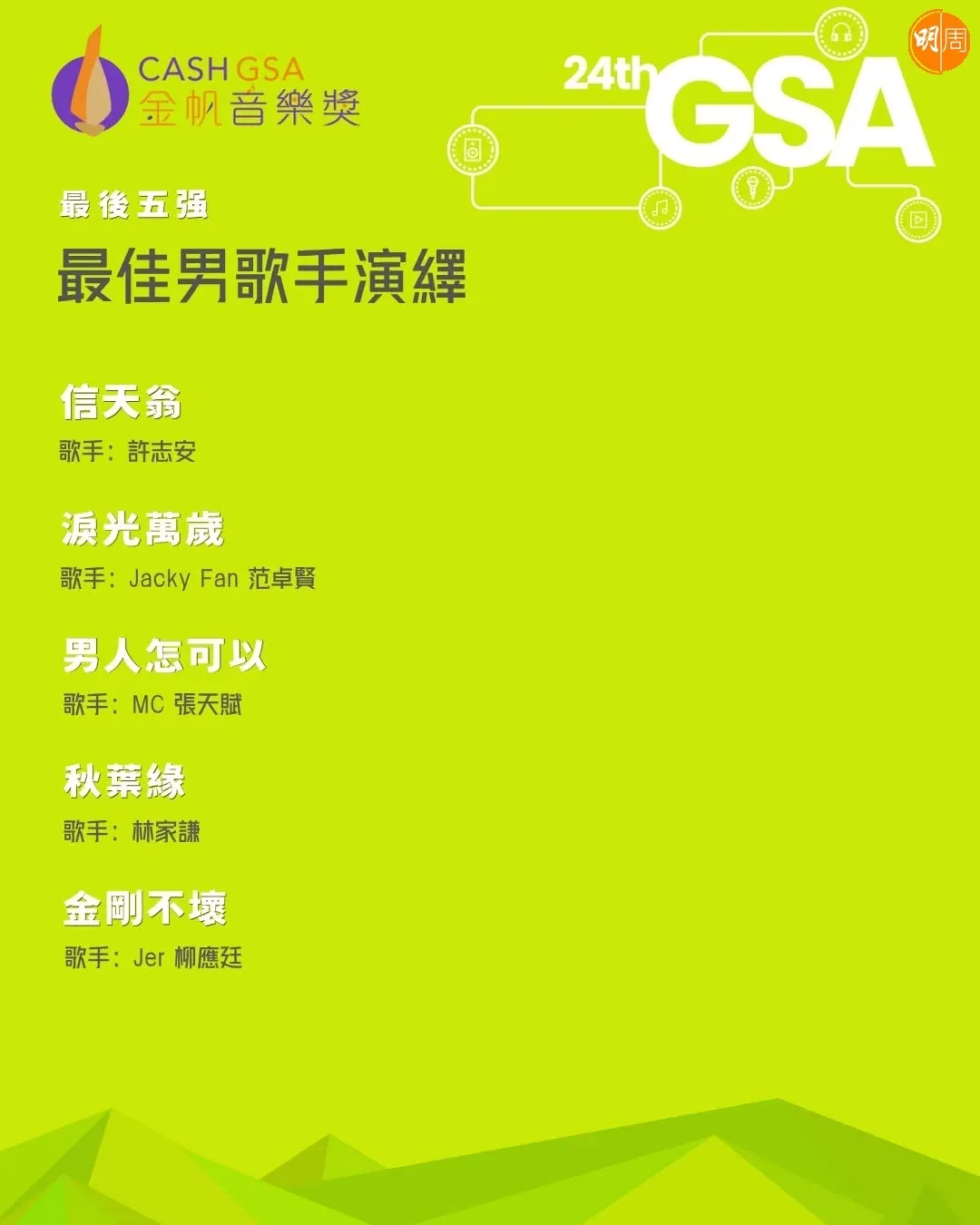 0e842db494e60809390530399439907eaf51432eee5bbd0604789e4ec7c17154 article