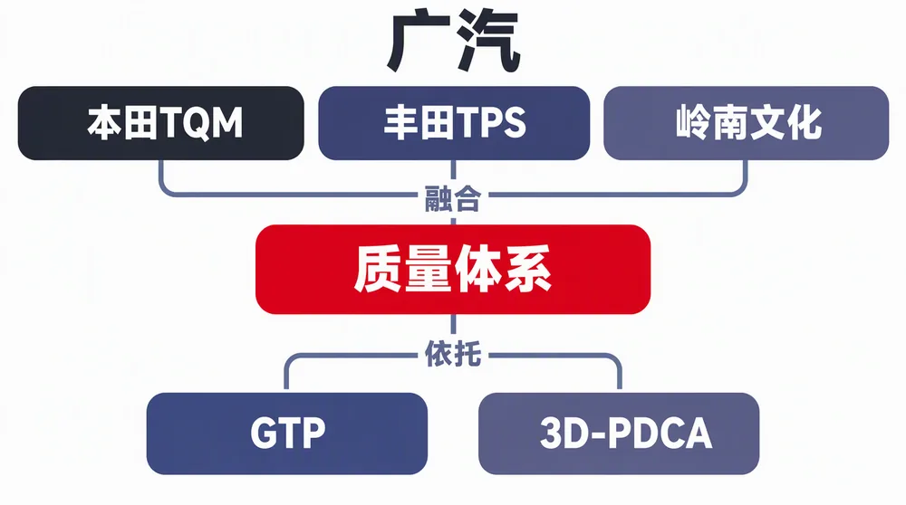 0f70aeabc6fb7cbaf794a5cf9d2525d83f76f60348e012ed6ffd1f21dae7f10c article