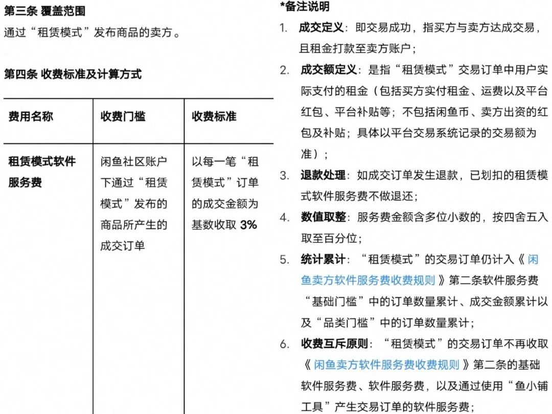闲鱼涉黄风波背后:商品暗号翻新与近10万账号处置难题 4 0fdff3478619896212a0e31fb73f3a4f076e99e439a5d85f52dfde1859248f6e article