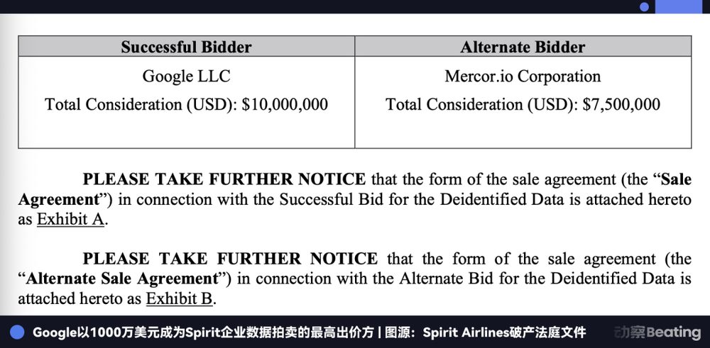 Spirit Airlines破产后内部数据被Google千万美元收购用于AI训练 3 1064db0c3e9a424bcc57e20dbaebaab462d86c81fb09ed29e71ddc07dd80ef0b article