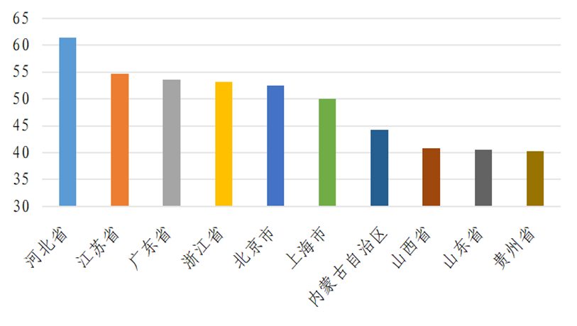 内蒙古算力全国第一 双子星联手押注词元经济 3 122c5cd6ee9e8a66ee6d3acf31abc6c8be6d45144530cca415366f9556cefafe article