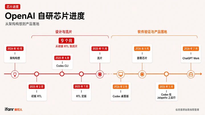 12fdd58cdfa7c9ffc999a6c395972b4a7b6c0647f5c1d6858d5571cf193af3db article