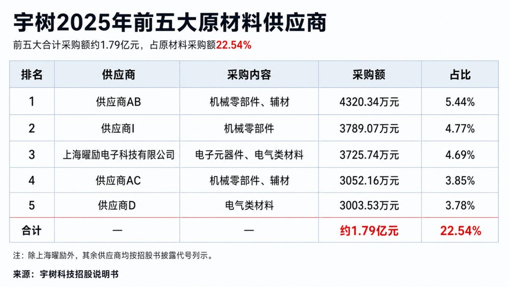 1332e9a8bab06f65ba9ab73a204e27d50d891a66407bb66d311bfbfd28d8d7a2 article