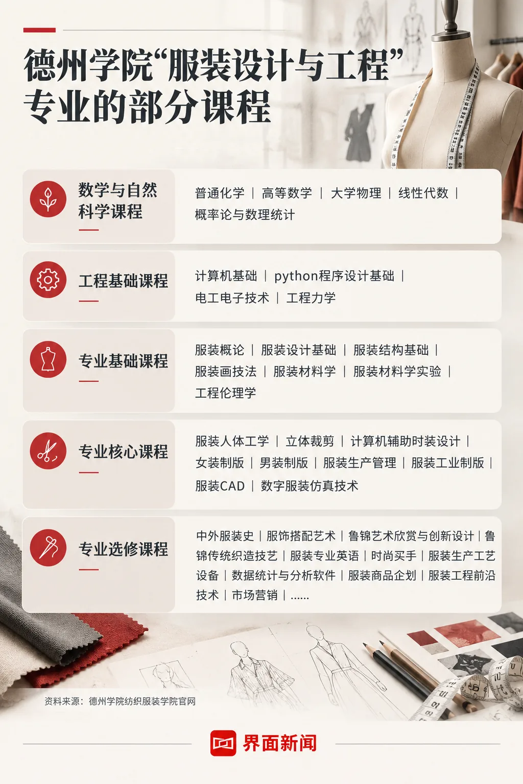 17b97a54a5cecae59cbbc7dcebfef188a194d22e5e9cbc378070dc5251d4f7e6 article