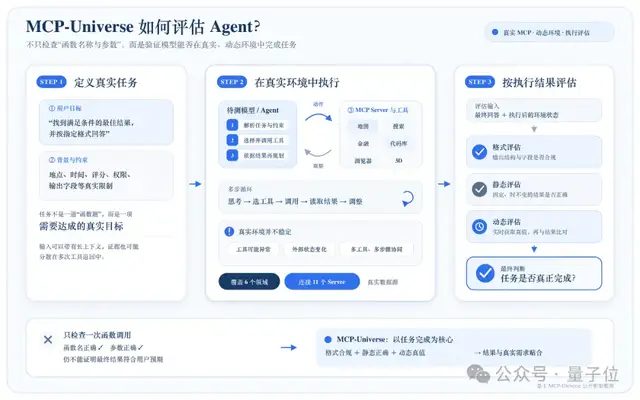 27B本地模型逼近万亿云端旗舰 陈大年携StartLux复出 3 18898fb9a71a007ae1a70d6daaf0b4f1b635fbe786b521e7b6a499bc00c48a96 article