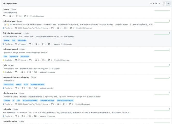 首发体验 | DeepSeek Harness 来了,它不想做下一个Codex 11 18b6b553dcfbf7238e248f3073ab3ddfcd554866a7dd64b80d8f99cbf4d03c99 article