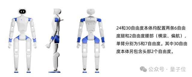 RoboParty发布全栈开源人形机器人RP1 从机械图纸到运动算法 5 18bf15cb6c5c5ddbad2d5095d661857bfde0231cba55a0febad3ad26998284c3 article