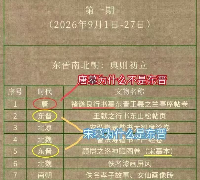 深度|故宫观展,何以越来越难 7 1917494068dc0e137a25210cf07553bd7efffe490595974473dac1fe57fbdb88 article