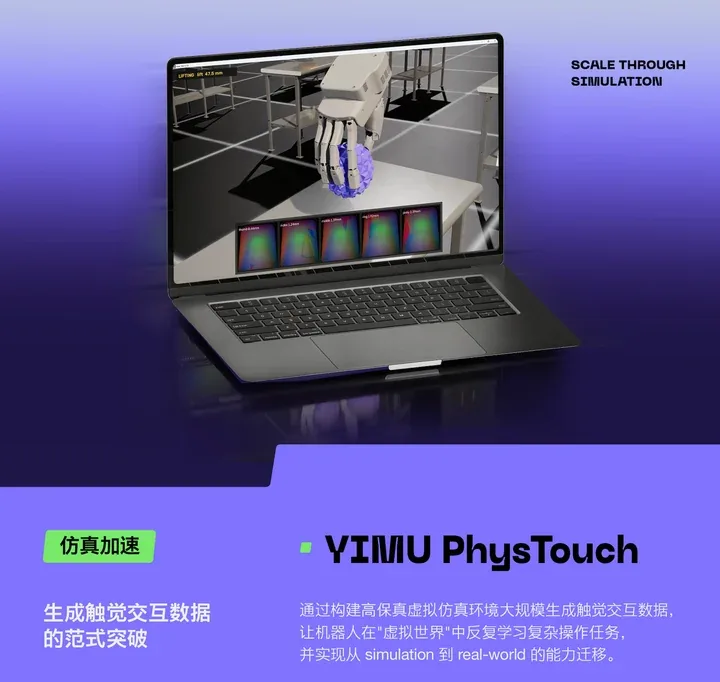 一目科技用光造仿生触觉 破解机器人手感难题 13 1ba42fb5985e03dab6011af654c739974e8a452d01ae22ded3816bdb0e271273 article