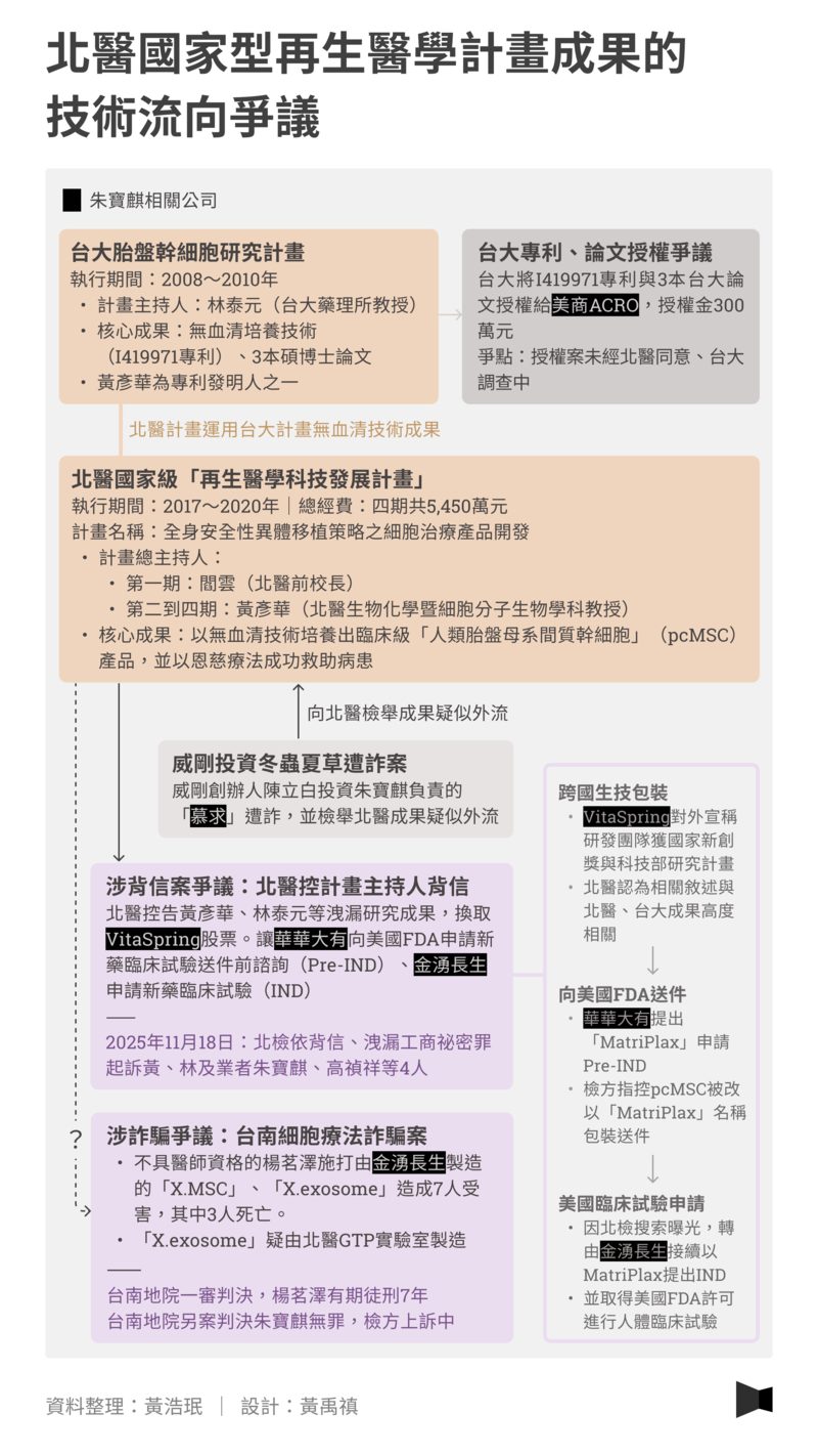 1cf06b3478dbce9c7409fc4a4ec3cc64f678d576c9d12d03a5aefa5fa4d9e8c3 article