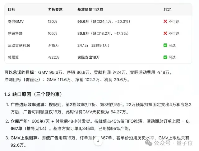 蚂蚁百灵开源Ling-3.1-flash:主打把真实工作流的活干完 8 1e0de2fc589dbd4e4d20284cc0ee0657ea3c3679d974cb2c1b6e8bd112ab7a20 article