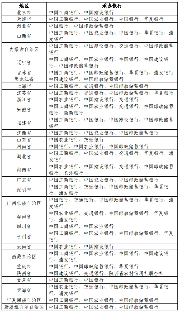 央行定于11月24日发行中国京剧艺术普通纪念币 3 图片