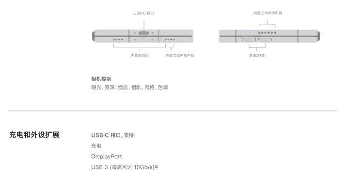 iPhone 18评测:折叠屏首发苹果Duo 磨砂屏解决折痕难题 21 1eabe22130ad7900df1ef3c8aa66e6a17a5cfde3628f6775535c3f21bc6f4b25 article