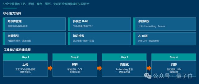 1feedd08fa3098e779f6aa6ea9942c158d3a8c3b759cf89c1e74da0b366c6c38 article