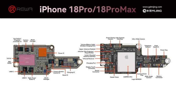 iPhone 18 Pro拆解揭秘:灵动岛缩小代价与换电池首破千元 15 Image