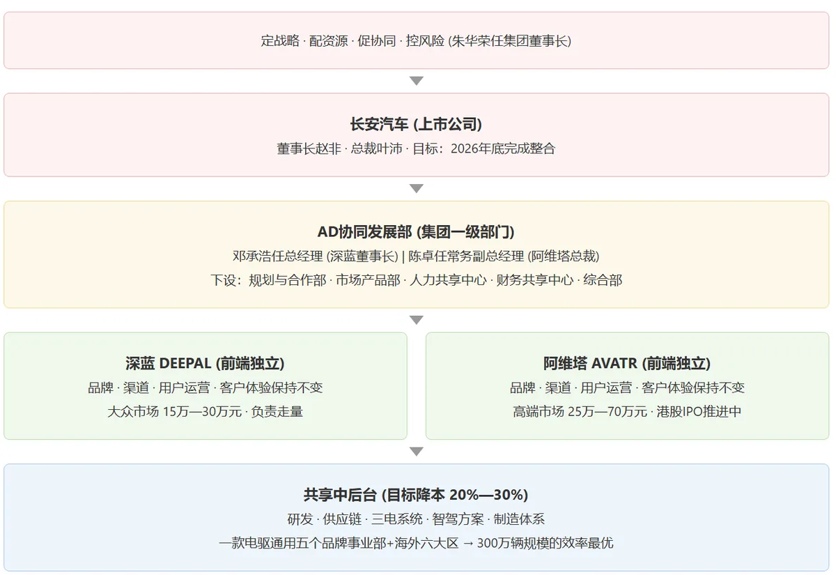 210a45fc0208b1e0401b299a4a94760c9ea422b515b89db50697910bcfef0aa5 article