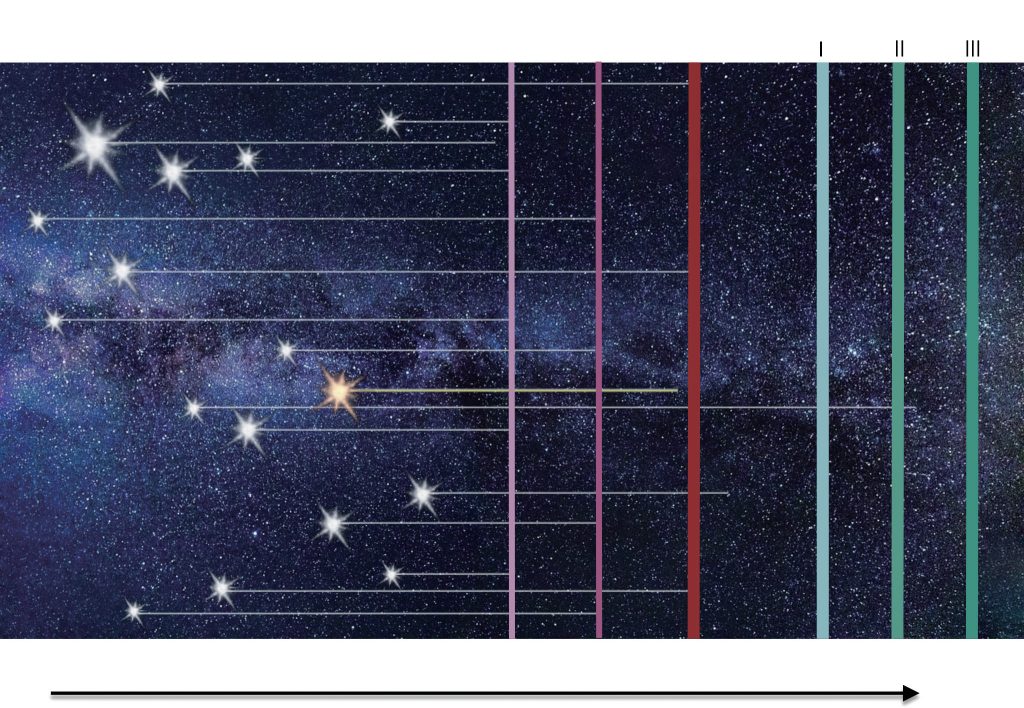 专访前NASA科学家蒋红涛:能力与智慧的落差是最危险的过滤器 1 220204afa5df19d5537364814b74d3e2604f9dc91d14d77200fba37949e3392d article