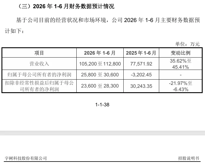 250b41bf3bf5351a5d3ed68f6fb5d1bf5b16ba0e74091ff795f3e3a2843041d6 article