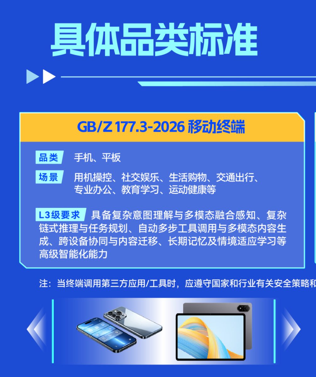 AI Agent 手机下半场,「国标」L3 只是起点 7 图片