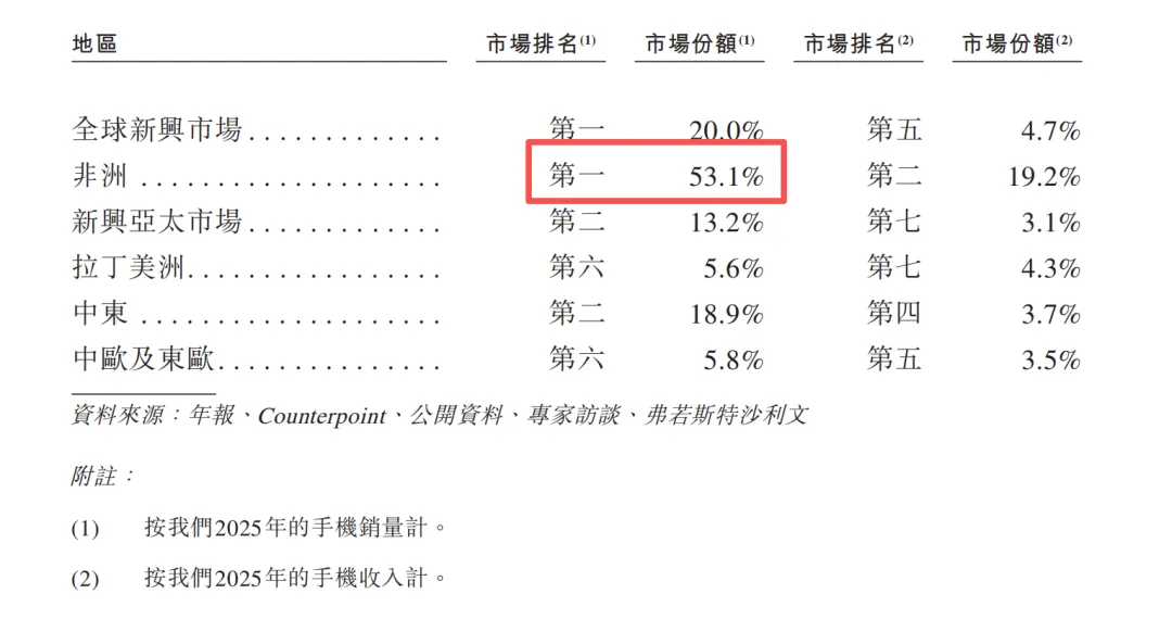 25dc82e7a687a968876409a2456cffa533c1b0fdd18fb9a262a96938aa5ca980 article