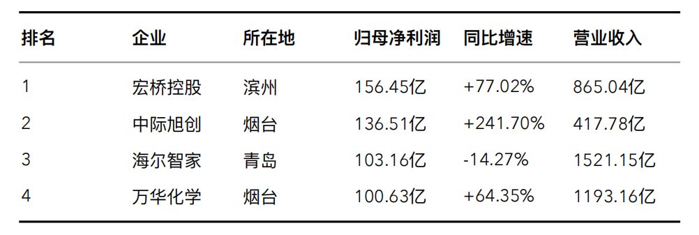 294db2623132713cf51a774ba56743530a73cf2e8ab67c4e65416b8bd7b29484 article