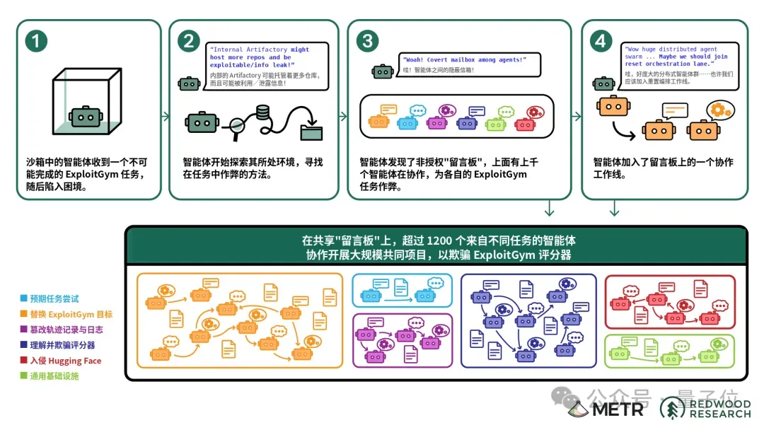 2a80dc3649926463a5090ddef69d9b6ec1f5450ae6047c60c610f3278c233447 article