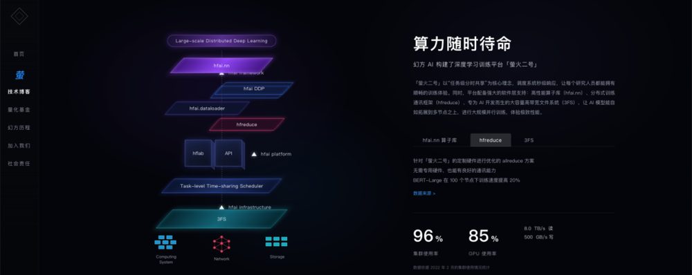 DeepSeek发多模态模型认错人 梁文锋被认成王兴张一鸣 13 2b7c769cb690ba51a4b8a766dcba5e8f28161a6a66fe5e20bf2fcba2de40b8cc article