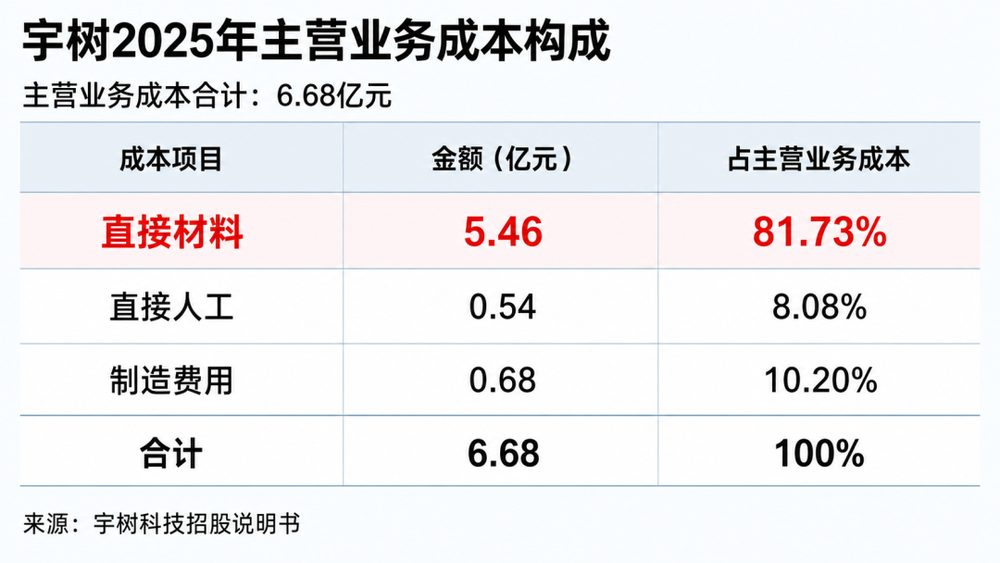 2bb2622b62ac0b3e7484dc8d96005e88cfa20604567524c4a6991940e4a4ff53 article