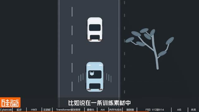 特斯拉FSD十三年:从Mobileye黑盒到自研芯片再到无方向盘 38 2d0cc274bd6b979decf0e356439fd00c8bda75a30807cde430d7e31bace869b4 article