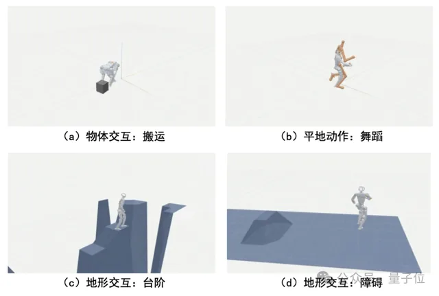 RoboParty发布全栈开源人形机器人RP1 从机械图纸到运动算法 8 2d83f4b028e2ea5d9d1ba062418cc8a5796a57a08bdbcd736278be0a25a9d9fc article