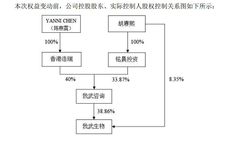 2f648147b8f2289524d576cab6540aff8d3cfe5d50beac96b47332d1fc6d1722 article