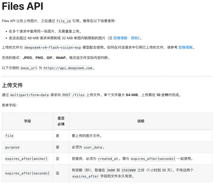 DeepSeek上新多模态模型 新增视觉理解能力布局Agent 6 3001644fae6aaaaf17ae79ea126ea726d29ebf524459b6fa6c8a077446ec4162 article