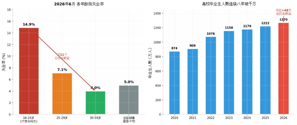 上半年居民存款减贷款 企业借11万亿钱去哪了 5 32304b55d0928a16b1cedb9b453ef7b3cec9809b6478a49aa69c494c9c267dad article