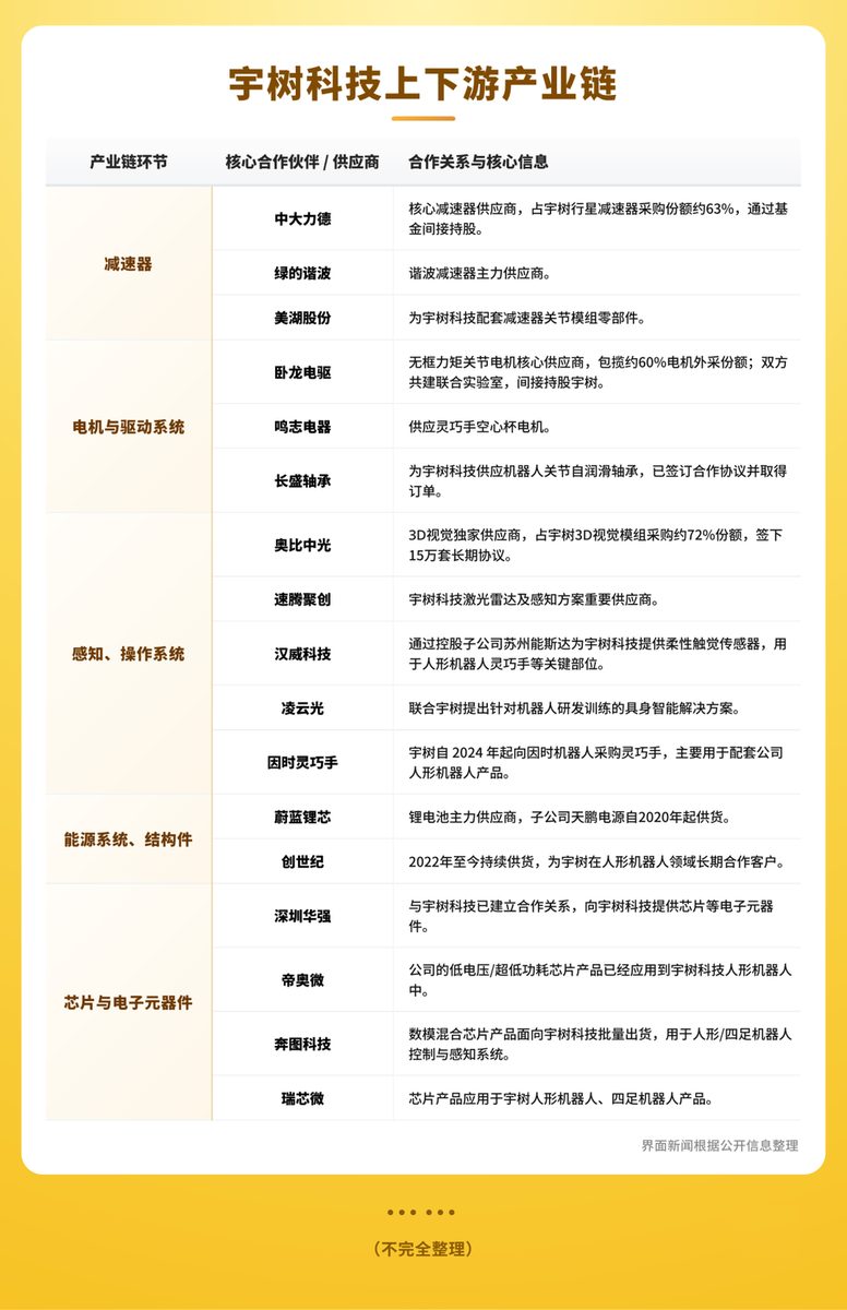 32ba12e8f7c37304b2619a0468c52f9534f8c9bd6d2d48b1cbeeb506c3b9c542 article