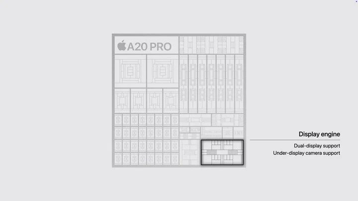 iPhone Duo首发上手 折叠屏重构iOS交互与屏幕体验 21 347da14fb325f8befb26f261f541866518a6f08deb00fb0eca4833dbcbdd3f95 article
