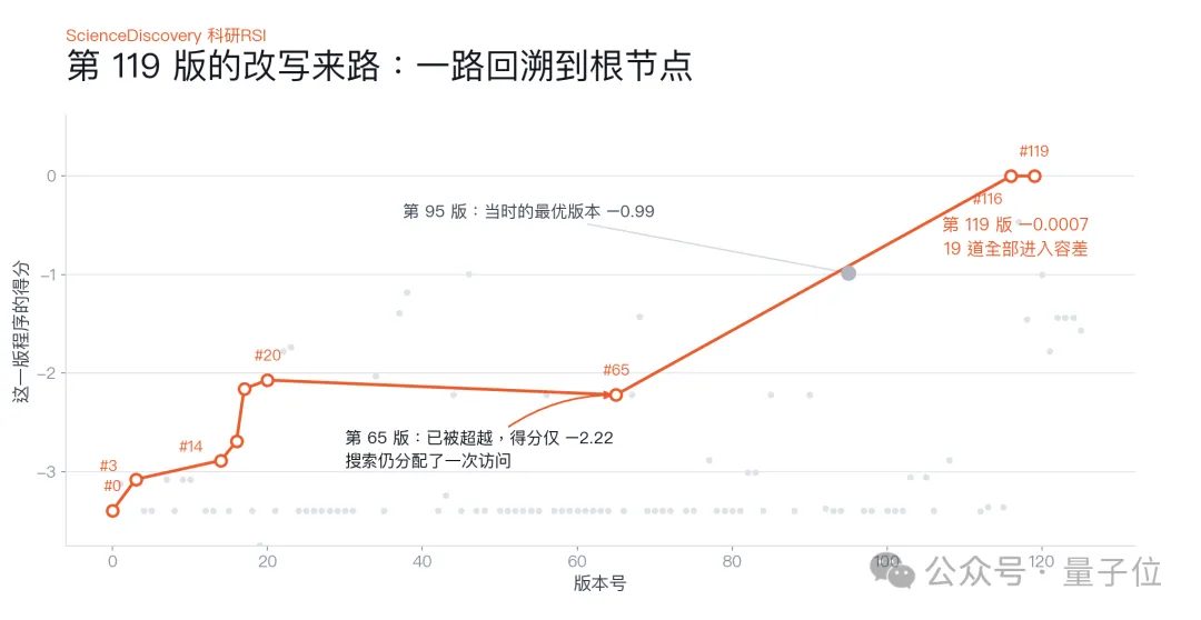 38c8cab93cb896c1628dfecbd2fd0f3fb136d2ed3d7d78f9af40f375ab4e3c64 article