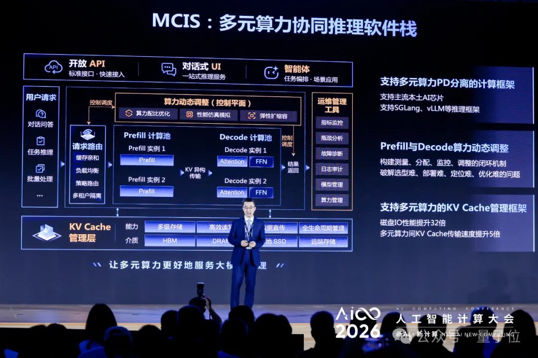 浪潮发布两款智算产品 破解AI算力能力与产能双瓶颈 8 399a8065c1b501044bf589ce1d9c704791543bc7503e394a94965f71c883b115 article