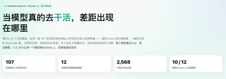 电商AI测评全部不及格 最高分仅56.1分 3 3b066041d3d52ffea293a4e3faf6438cb3c4370f578719f736de73b2c274a082 article