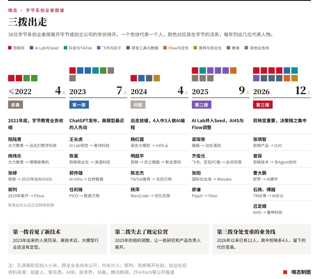 3b857546578f9f6f31a54764d1512272faba556de86a3bddfadecc7b8f503fac article