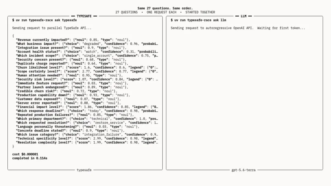 那个教 ChatGPT 说话的人,做了一个「哑巴」模型 2 3ba254837c9057708871398c728f59c02477b3f2ffccdf8348b97c4f42909dcf article