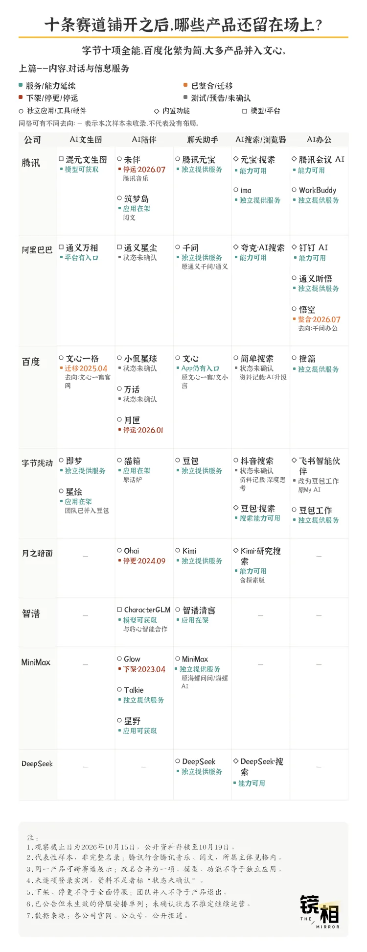 3c1b028c13aa83464a6f7689c09dd607057639d57c1fa298e859050e44bb9b06 article